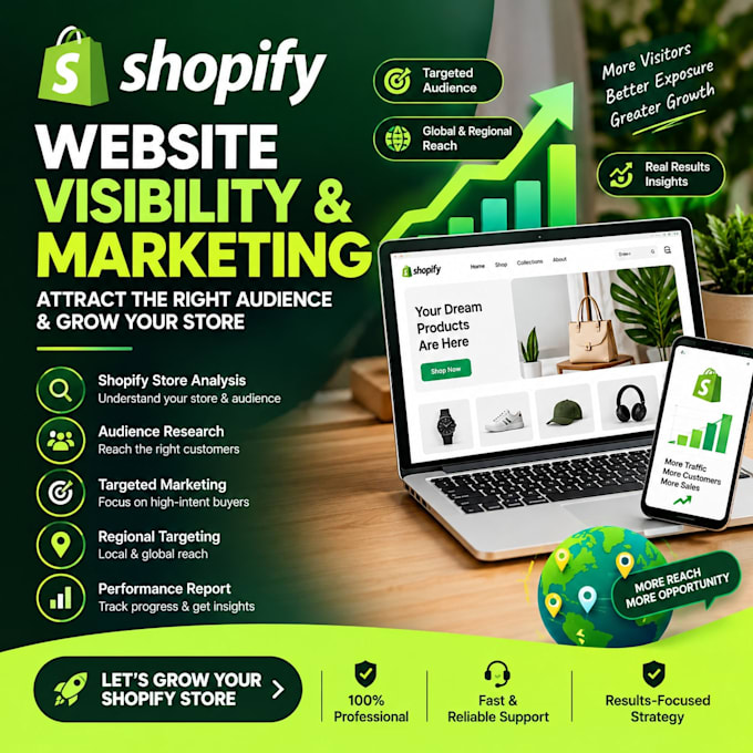 do shopify website traffic promotion and marketing to boost shopify