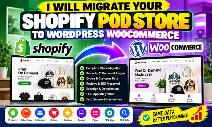 migrate your shopify pod store to wordpress woocommerce