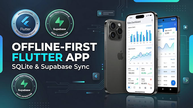 build an offline first flutter app with supabase