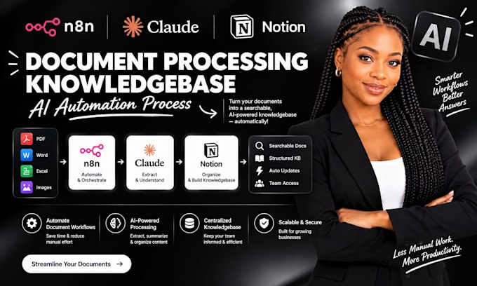 create n8n claude notion document processing knowledgebase ai automation process