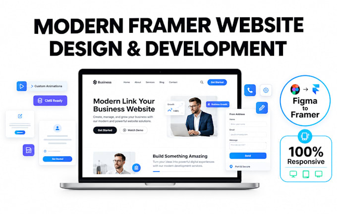 convert figma to framer with responsive animations and cms