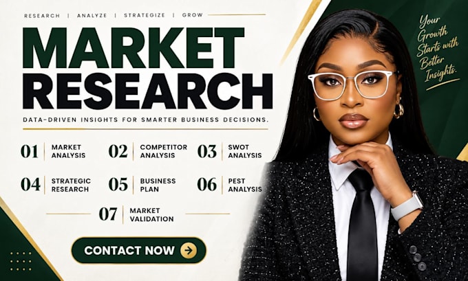 do saas competitor analysis market research pricing research valuation report