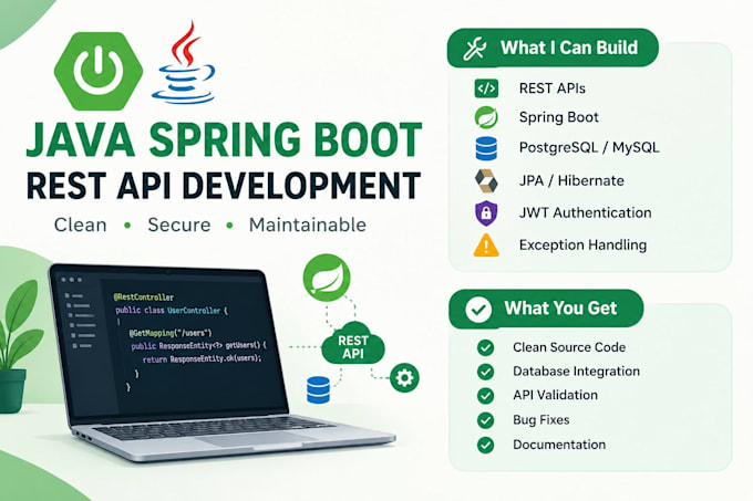 develop rest apis using java spring boot
