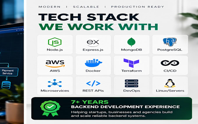 be your expert nodejs backend developer for bug fixes and apis
