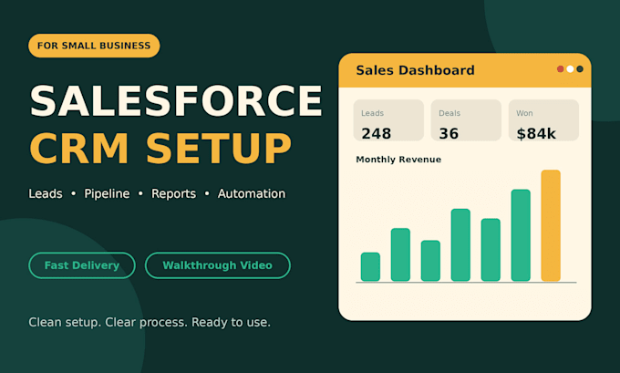 setup salesforce CRM, leads, reports and automation