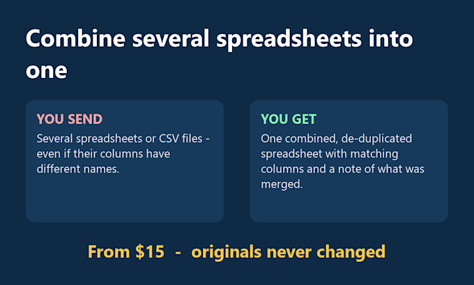 merge your excel or CSV files into one clean spreadsheet