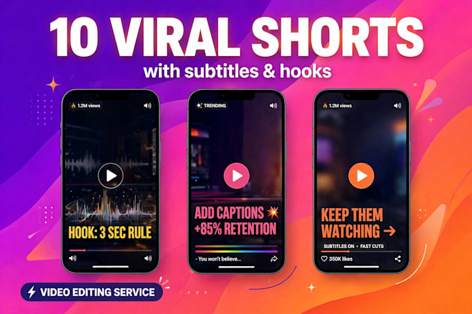create ready to post faceless video to post