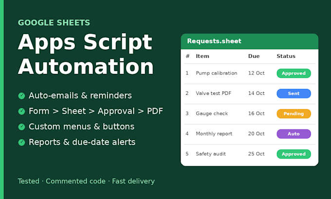 automate your google sheets with apps script