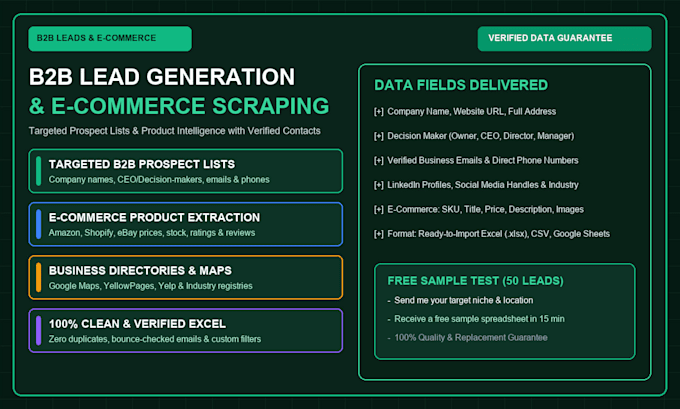do b2b lead generation and ecommerce web scraping