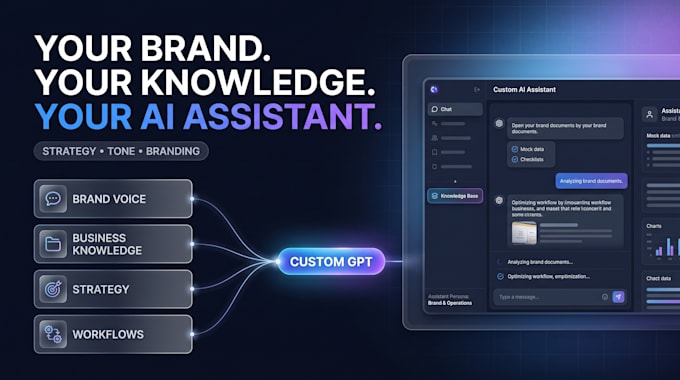 build a custom gpt assistant with strategy, tone, and branding