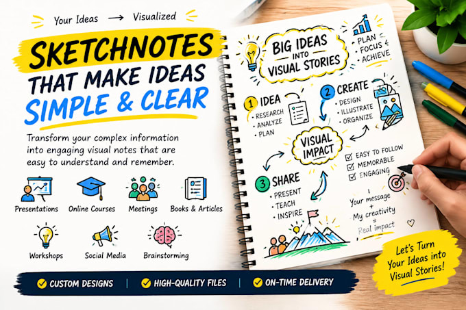 transform your ideas, meetings, and content into engaging sketch notes