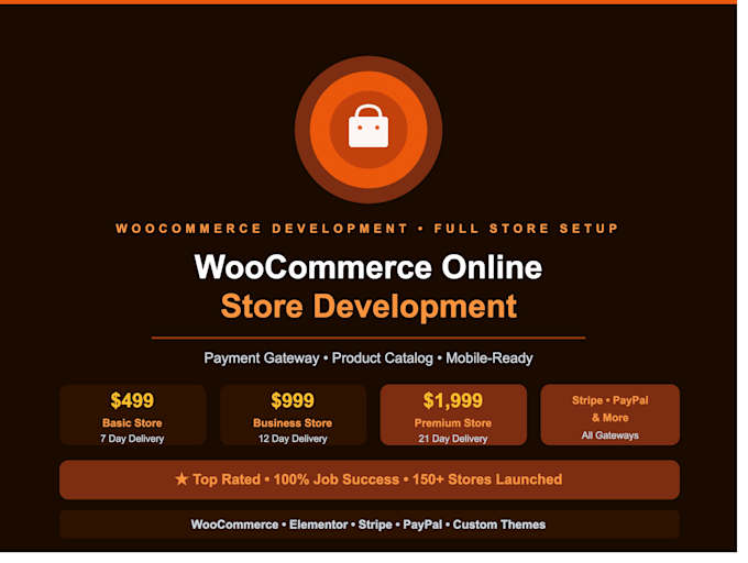 build a complete woocommerce online store with payment integration