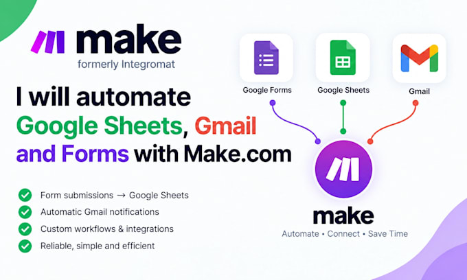 automate google sheets, gmail and forms with make com