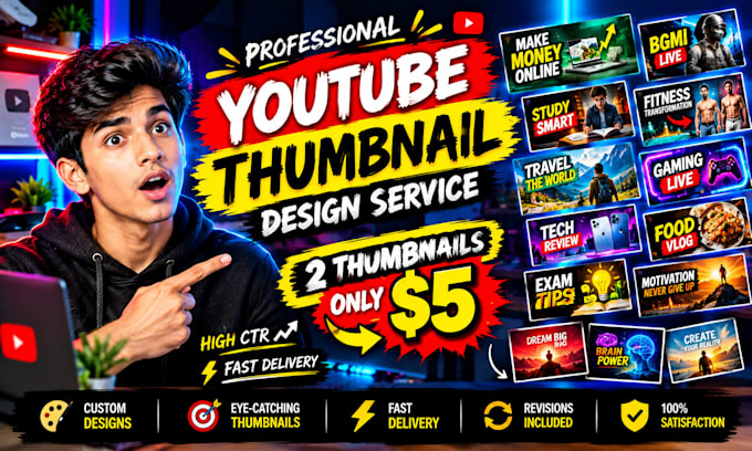 create eye catching youtube thumbnails for your videos