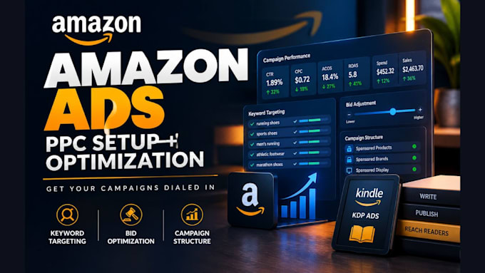 setup and optimize amazon ads, amazon ppc ads, amazon kdp ads campaign