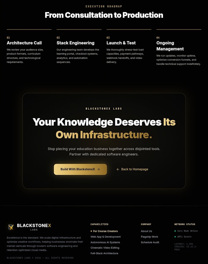 create a fancy modern website for you