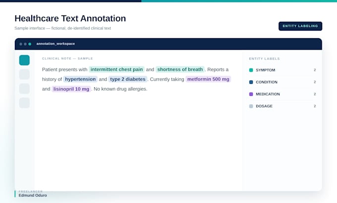 and healthcare data annotation