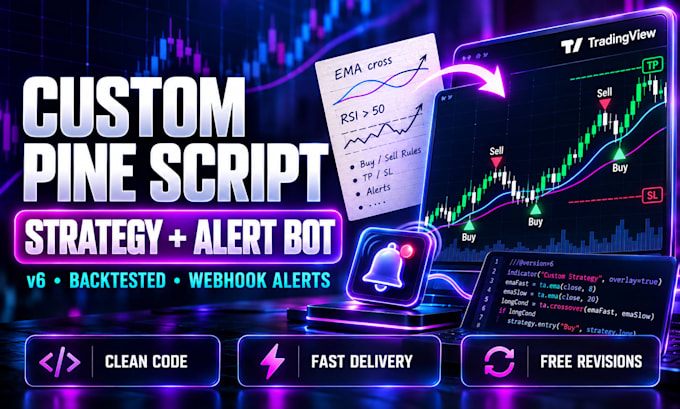develop custom tradingview pinescript v6 strategy, indicator and alert bot
