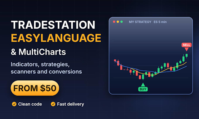 code tradestation easylanguage and multicharts indicators and strategies