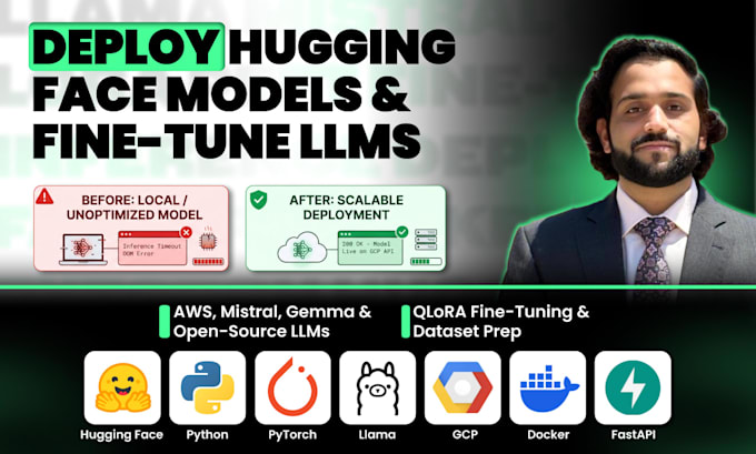 deploy hugging face models, fine tune llama, mistral, gemma on gcp