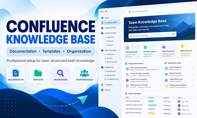create and organize your confluence knowledge base and documentation