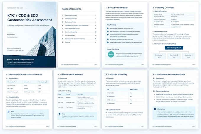 research company ownership and prepare kyc reports