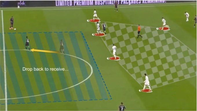 analyze football matches with tactical breakdowns and analysis