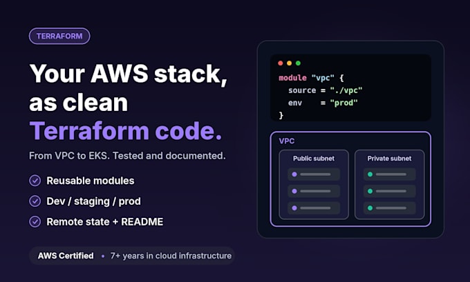 build your AWS infrastructure with terraform, vpc to eks