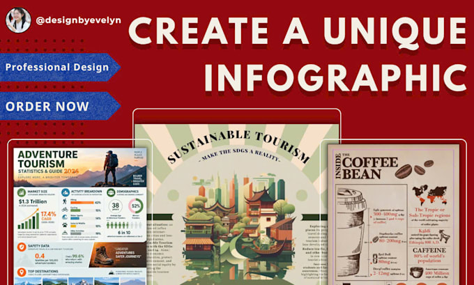design a unique infographic for your business