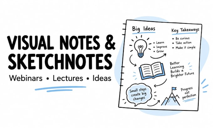 turn your webinar or lecture into clear hand drawn visual notes