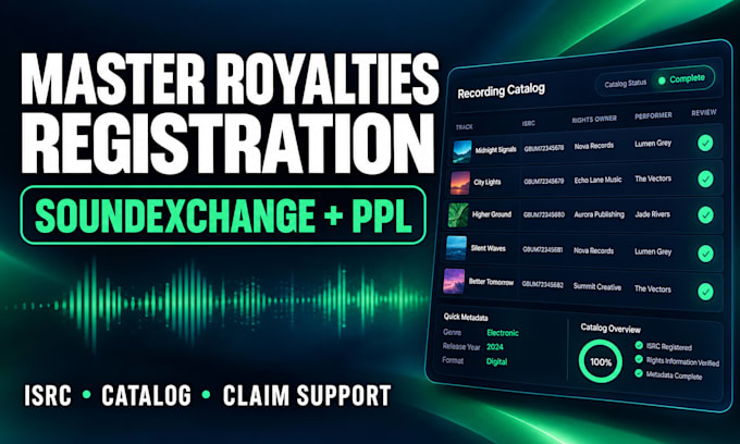 register your recordings with soundexchange and ppl for master royalties