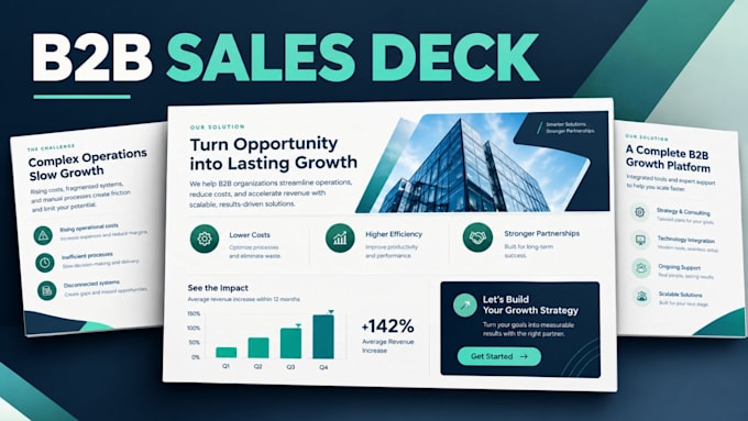 redesign your b2b sales deck for client presentations