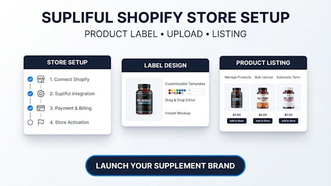 design supliful shopify store, upload supliful products supliful product label