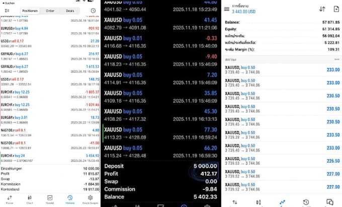 manage mt4 mt5 accounts