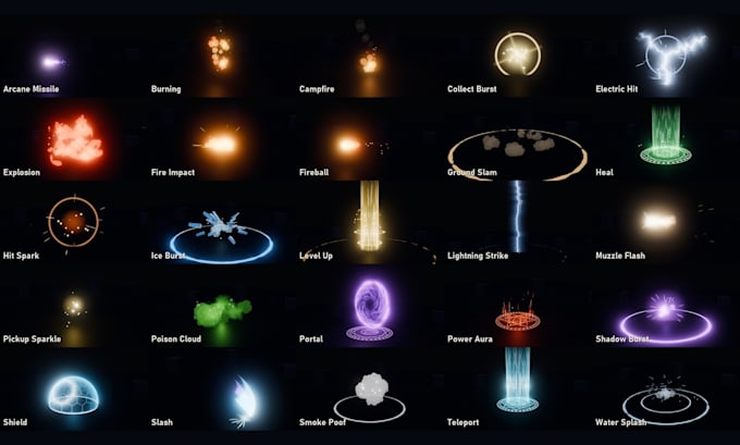 create a custom stylized vfx or shader effect for your godot 4 game