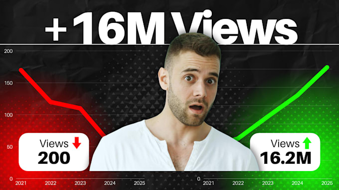 designing car graphics banners and islamic thumbnails