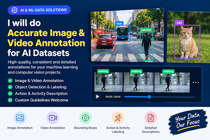 do accurate image and video annotation for ai datasets