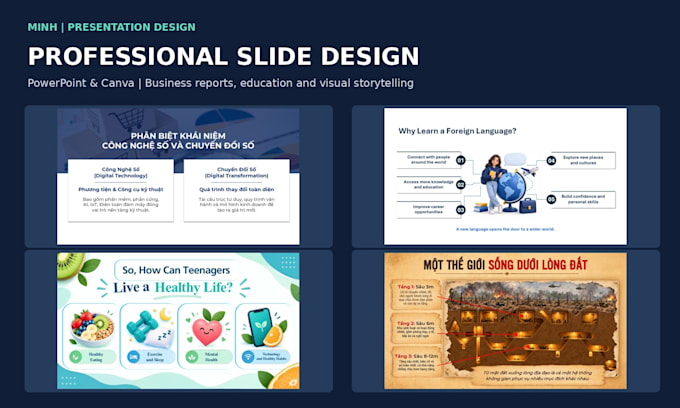 redesign your powerpoint presentation into professional business slides