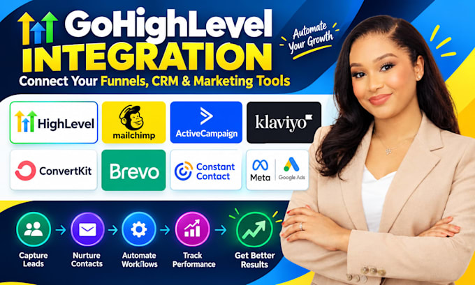 integrate gohighlevel, mailchimp, activecampaign, klaviyo, convertkit, brevo