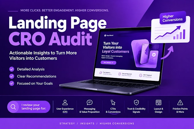 audit your landing page to identify conversion opportunities