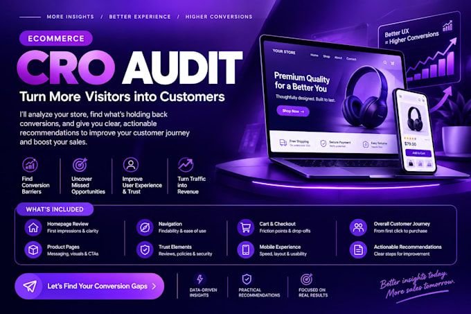 audit your ecommerce store to increase sales and conversions