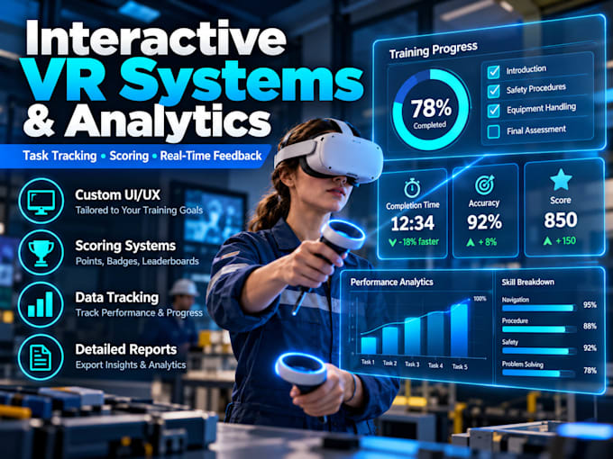 develop unity VR training simulations and interactive applications