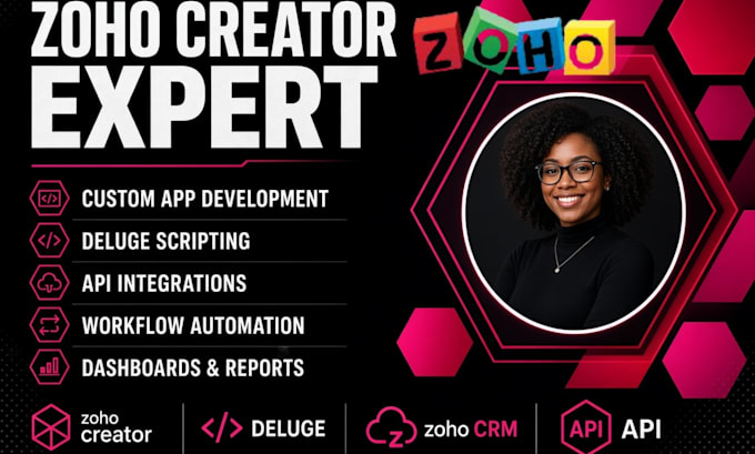 develop zoho creator apps, deluge scripts, API integrations, workflows