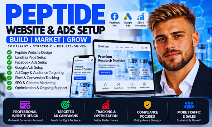 setup peptide ads marketing, peptide website google ads setup and optimization