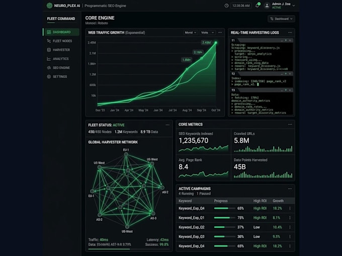 build an enterprise programmatic SEO and data harvester
