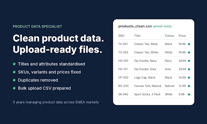 clean and standardise your ecommerce product data