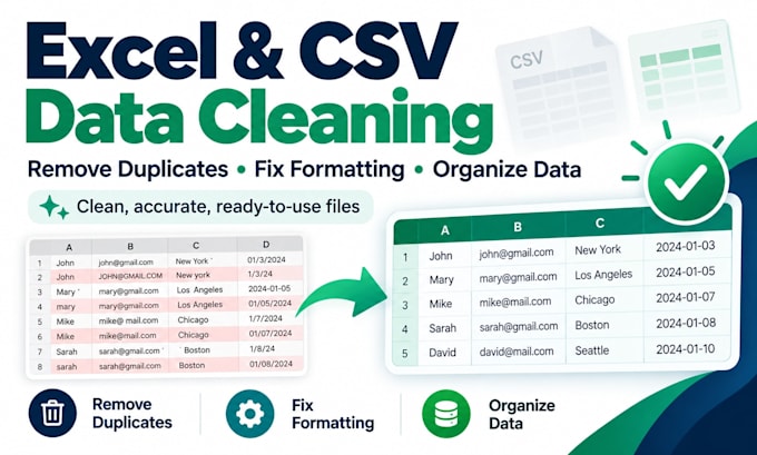 clean and organize excel CSV data and remove duplicates