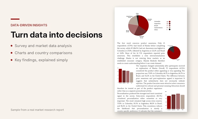 do market research, competitor analysis and industry reports