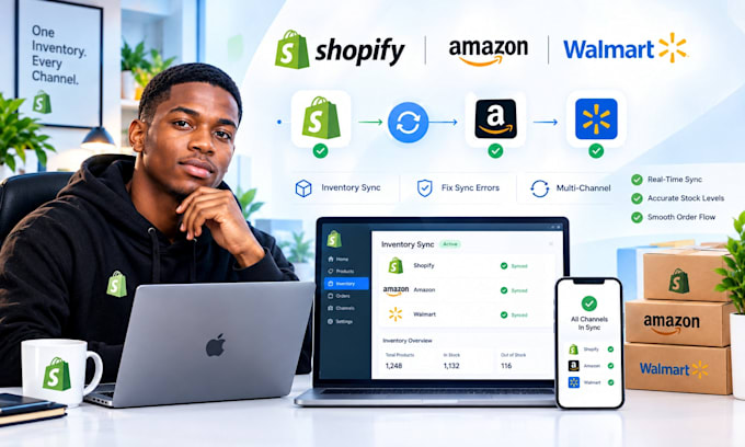 setup shopify multichannel inventory sync fix amazon ebay xenbar sync errors