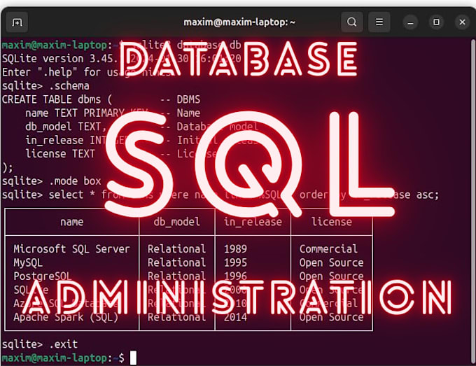 provide linux sql database administration and troubleshooting